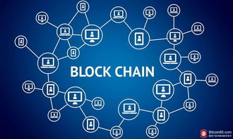 區塊鏈技術重塑農業與食品業 軟件創新驅動透明與信任